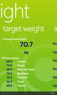 Target weight Screenshot Image #5