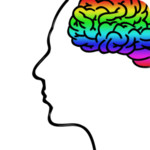 Neuropsychology Image