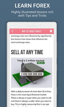 Forex Trading Beginners Screenshot Image