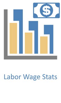Labor Wage Stats Screenshot Image