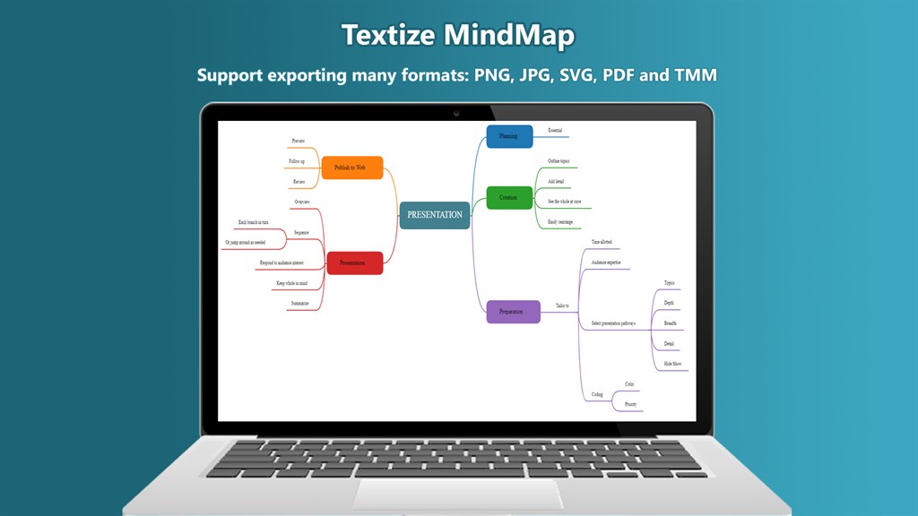 Textize MindMap Screenshot Image #5