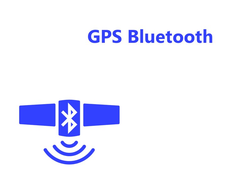 GPS Bluetooth Image