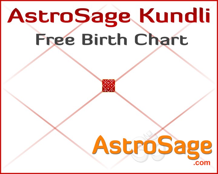 AstroSage Kundli
