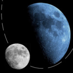 Moon Info