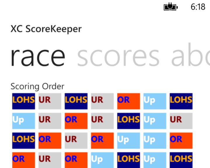 XC ScoreKeeper