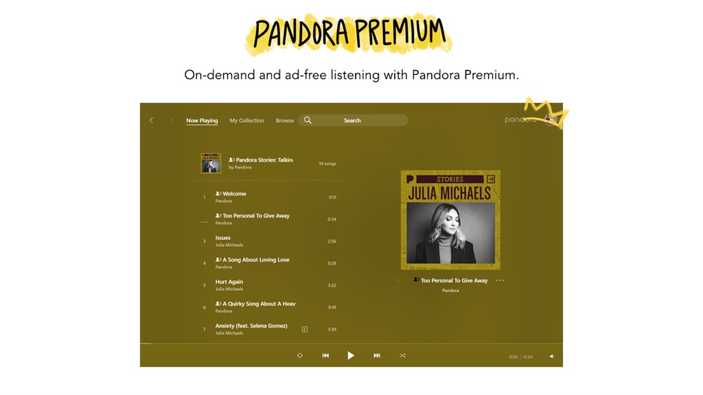 Pandora Screenshot Image