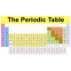 Periodic Table Science