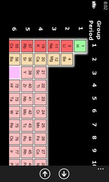 Periodic Table Science Screenshot Image