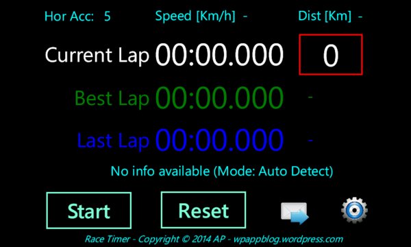 RaceTimer Screenshot Image