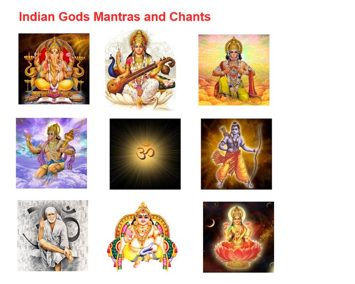 Indian Gods Mantras Image