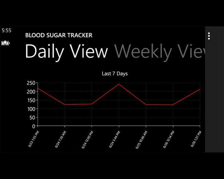 Blood Sugar Tracker Image