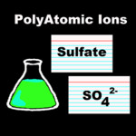 PolyAtomic Ion Flash Cards Image