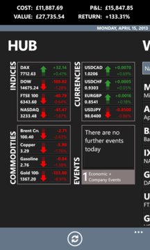 Markets & Me Screenshot Image
