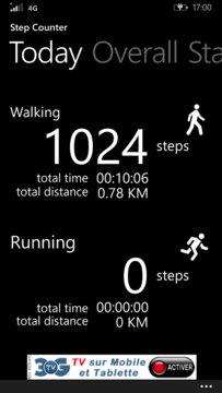 Step Count