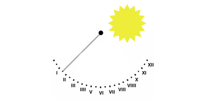 Real Sundial Image