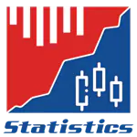 iRacing Statistics