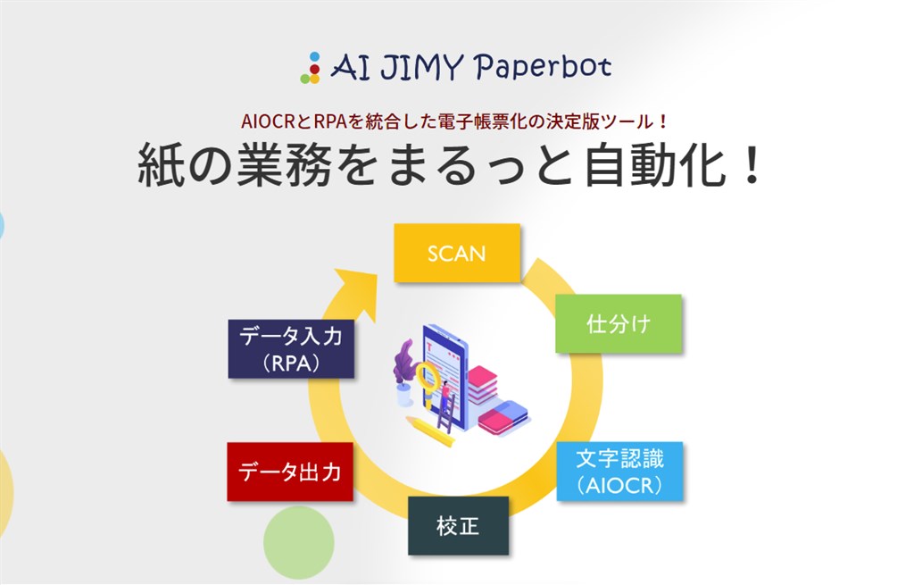 AI JIMY Paperbot Screenshot Image #10