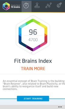 Fit Brains Trainer App Screenshot 2