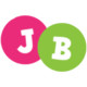 Jobsball Jobs Icon Image