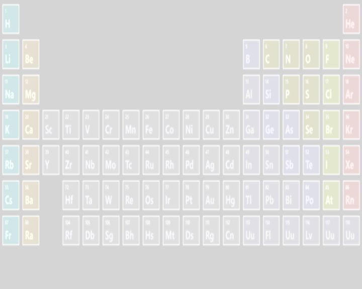 Periodic Table Image