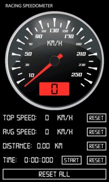 Racing Speedometer Screenshot Image