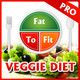Fat to Fit Veggie Diet Plan Pro Icon Image