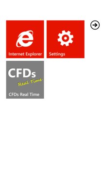CFDs Real Time Screenshot Image