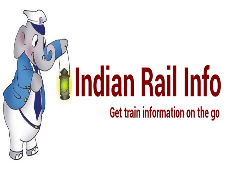 India Rail Info Image