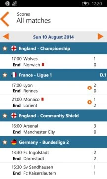 Live Scores - SportyTrader Football Screenshot Image
