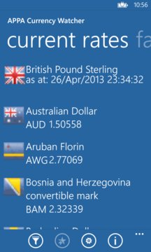 APPA Currency Watcher Screenshot Image