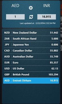 Smart Currency Converter Screenshot Image
