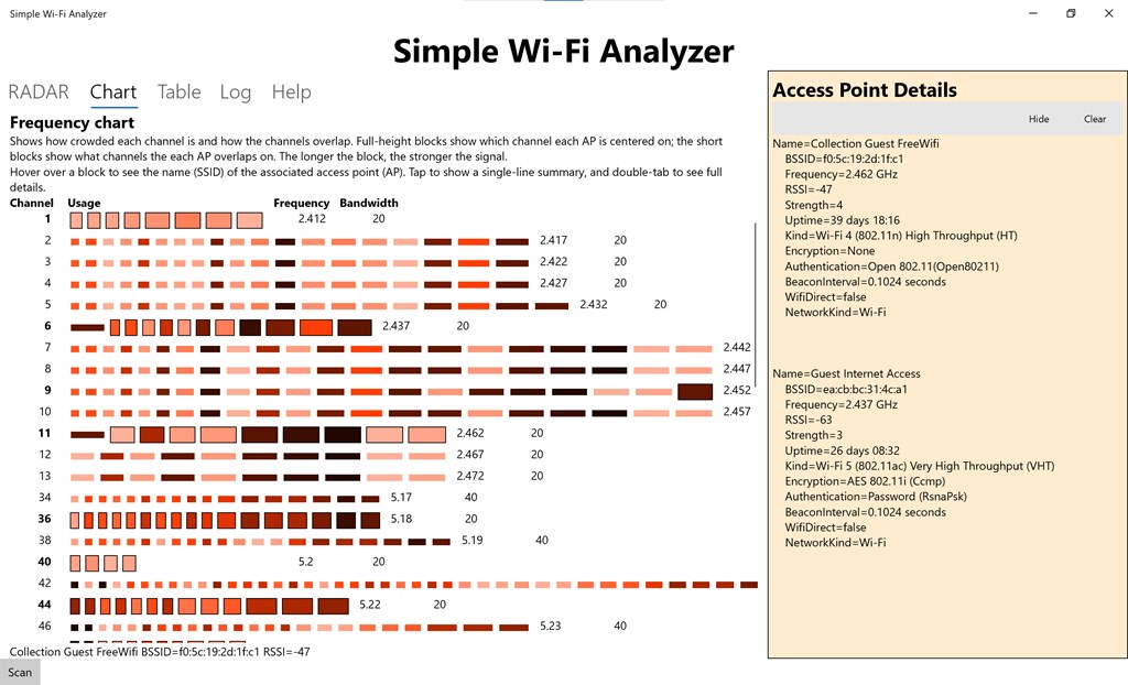 Simple Wi-Fi Analyzer Screenshot Image #1
