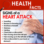 Health Facts Messages Image