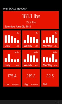 WiFi Scale Tracker Screenshot Image