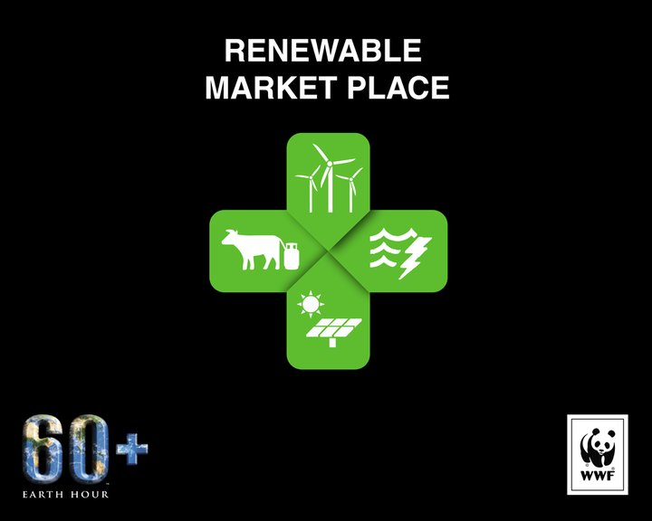 WWF Renewables Market