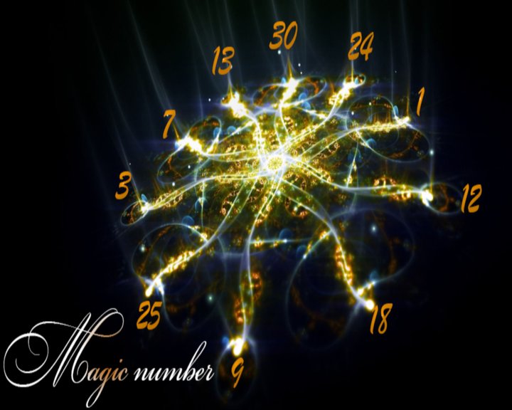 Magic Numbers Image