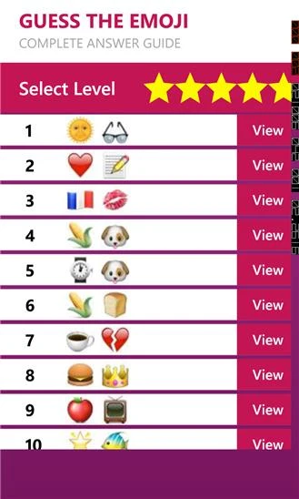 Guess The Emoji Answers Screenshot Image