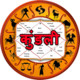 Kundli in Hindi Icon Image