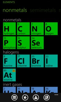 Chemistry Screenshot Image