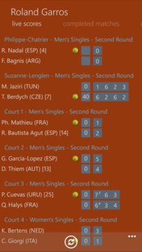 Roland Garros Live Scores
