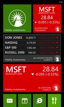 Fidelity Investments Screenshot Image