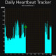 Band Daily Heartbeat Icon Image