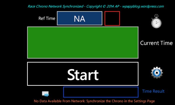 Chrono Network Sync Screenshot Image