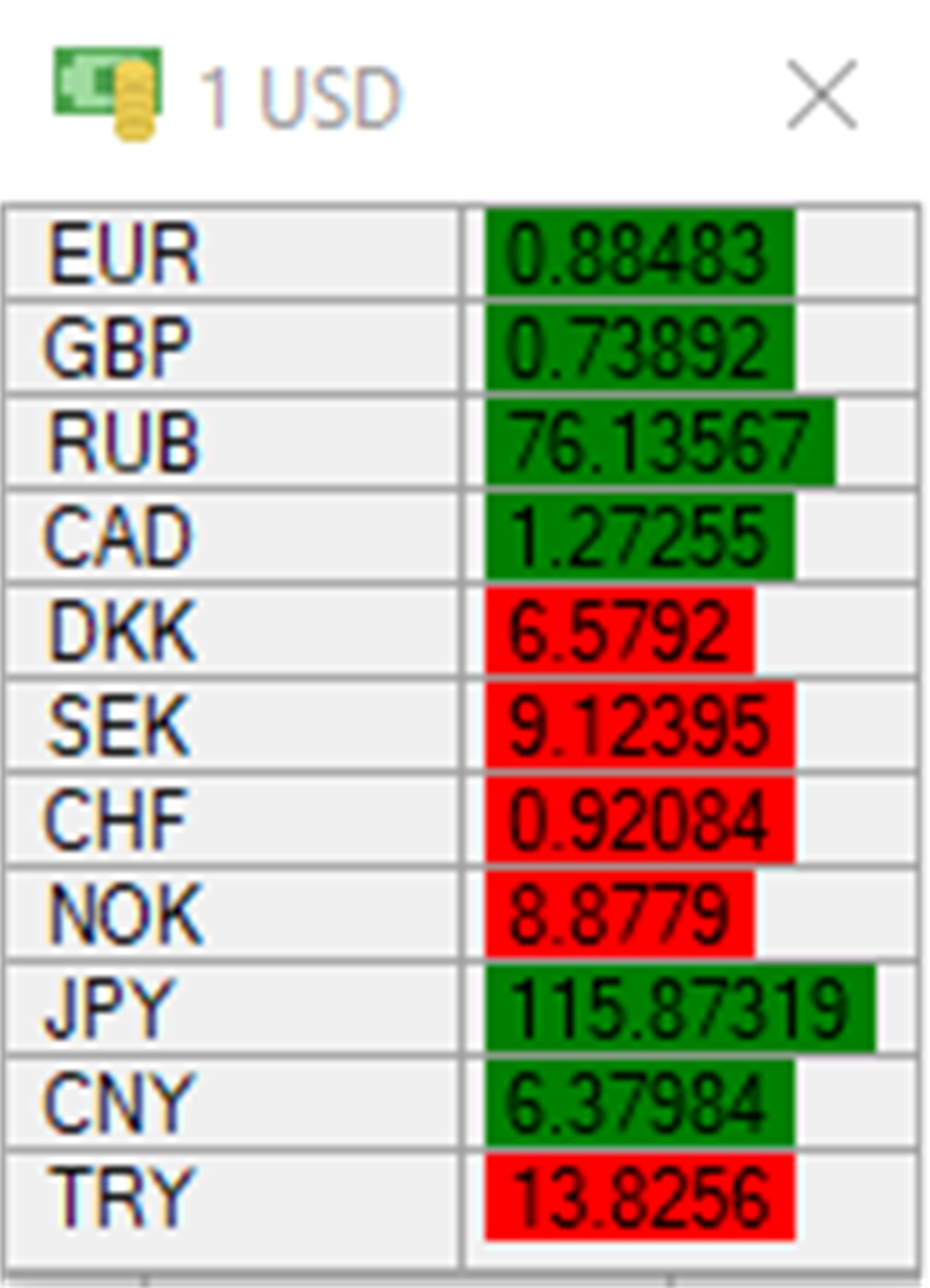 Exchange Rates Screenshot Image