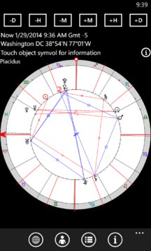 Astrological Charts Pro Screenshot Image