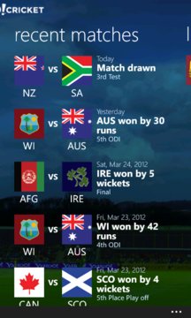 Yahoo Cricket Screenshot Image