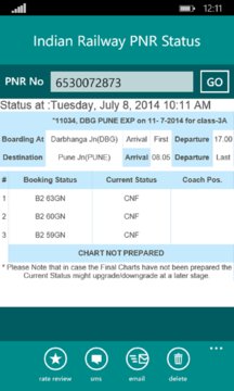 PNR Status Screenshot Image