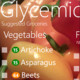 Glycemic Index Diet Icon Image