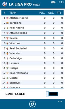 La Liga Pro Screenshot Image