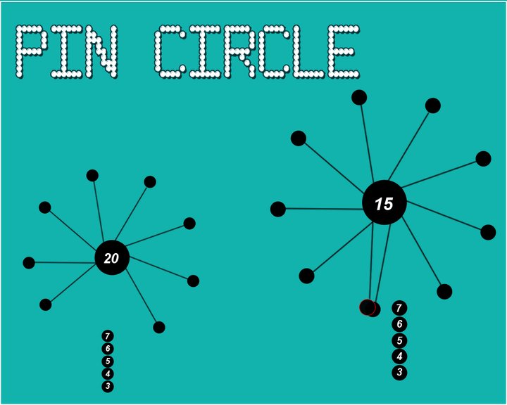 Pin Circle Image
